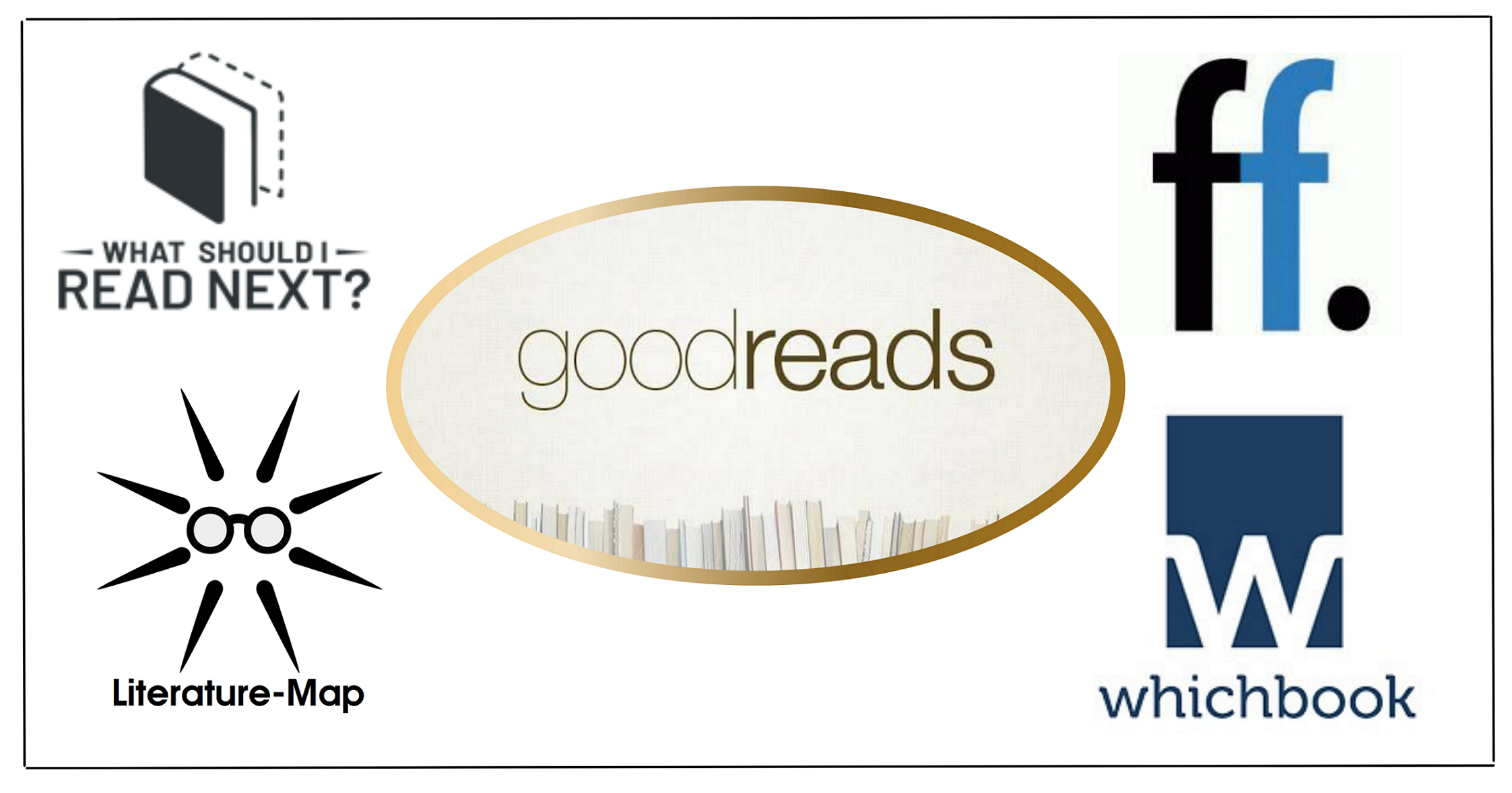 Logos for websites mentioned in article