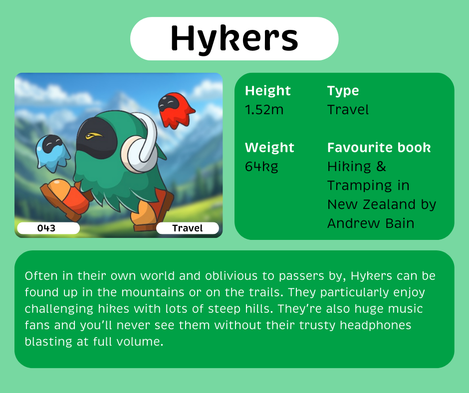 Hykers Info